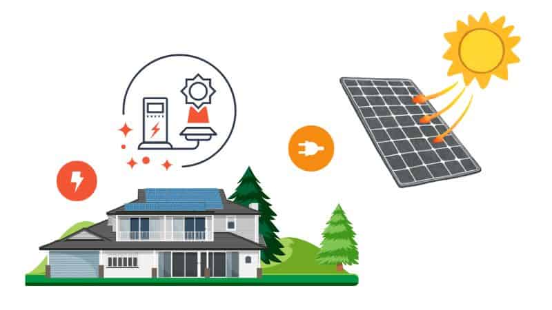 A Guide to Understanding Solar Battery