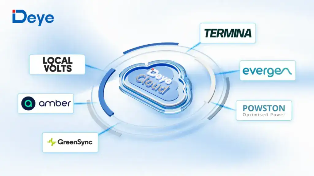 Advanced energy management with Deye cloud technology, integrating local volts, amber, GreenSync, evergen, Powerstom, and terminator for optimized power and efficient energy usage.