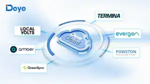 Advanced energy management with Deye cloud technology, integrating local volts, amber, GreenSync, evergen, Powerstom, and terminator for optimized power and efficient energy usage.
